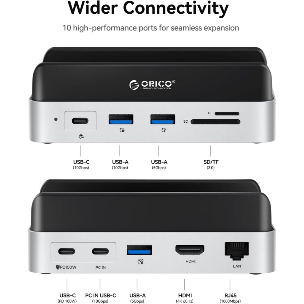ORICO MiniDock Desktop Stand ฮับสำหรับ Mac mini M4 10-in-1 SSD M.2, USB-C และ USB-A 10Gb พร้อมขาตั้งในตัว