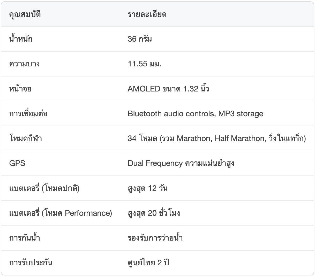 Suunto Run Smart Watch นาฬิกาสายเพอร์ฟอแมนซ์ วิ่งเทรล MP3 - All Black