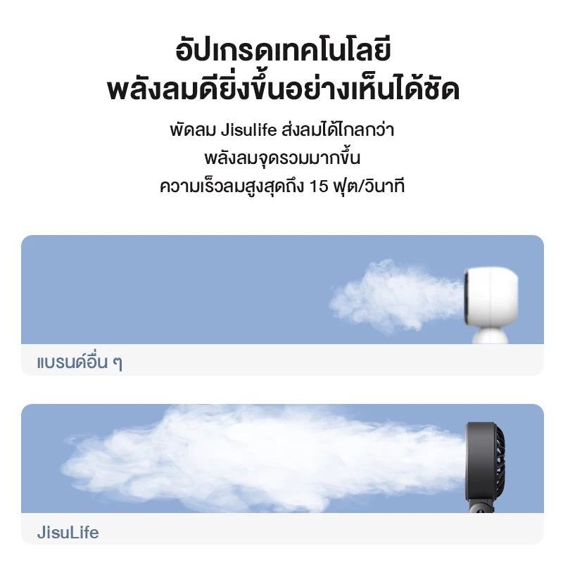 JISULIFE HANDHELD FAN LIFE7(3600MAH) - LIGHT GREY