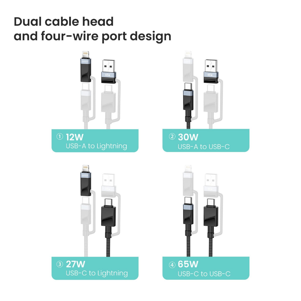 สายชาร์จ ALPHA.X 4-in-1 Braided Data Cable 65W 1.2M ALU-4in1-15 Black