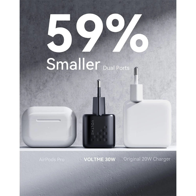 Voltme V2013TH Revo Dual-Port-USB-C 30W Fast Charging [2xUSB-C PORT] อะแดปเตอร์ชาร์จ ชาร์จไว 30 W