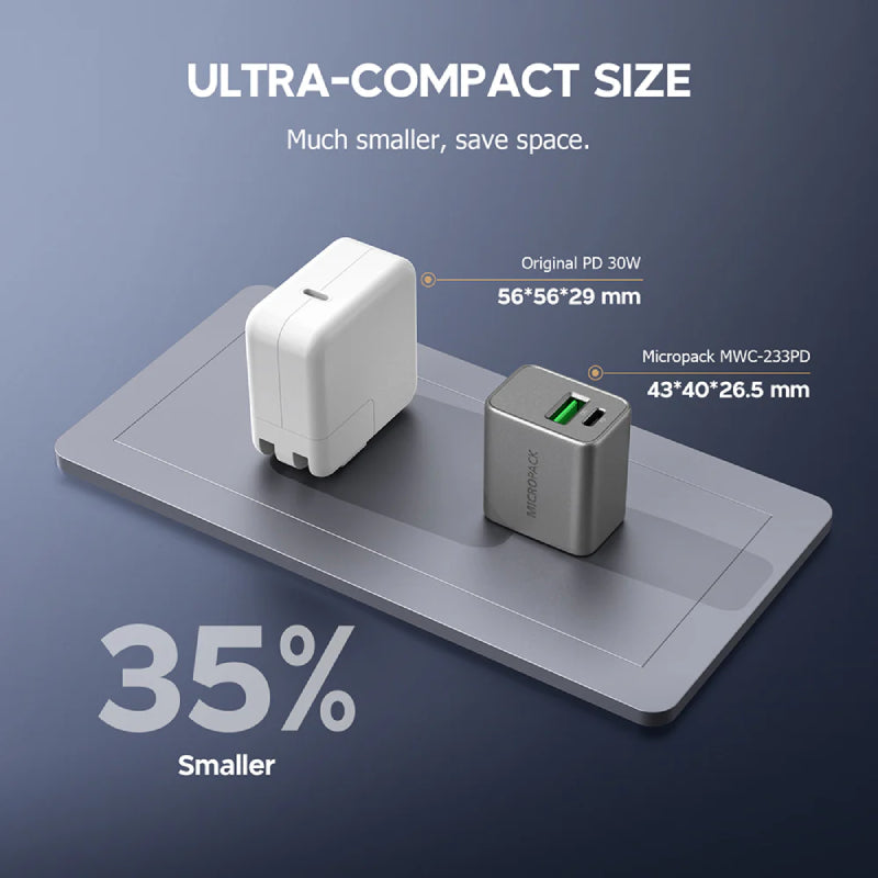 MICROPACK 33W GAN WALL CHARGER - GREY (MWC-233PD-ES-TH)