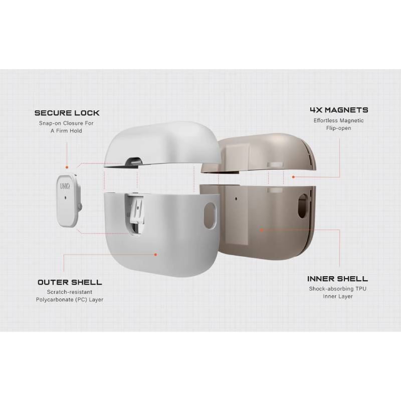 UNIQ Clyde Lock Case เคส สำหรับ AirPods Pro 3- Mist Grey | Khaki