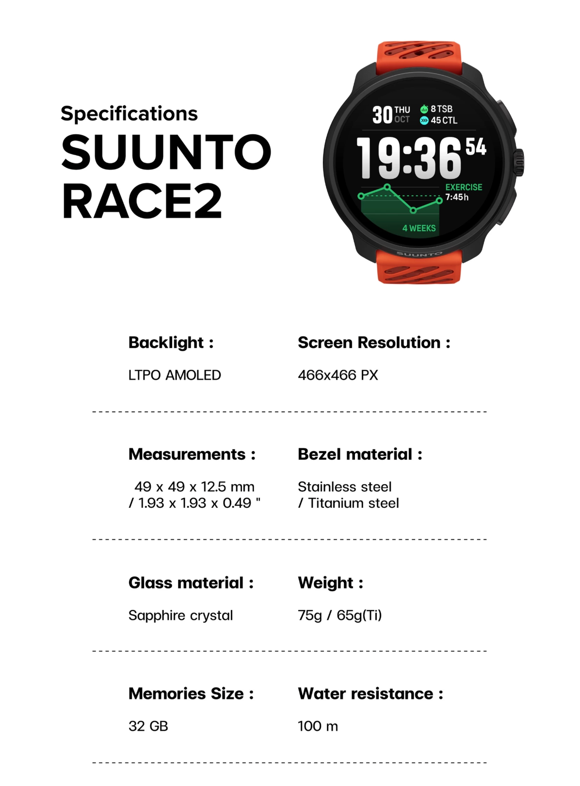 Suunto Race 2 - The Performance Watch - Titanium Black