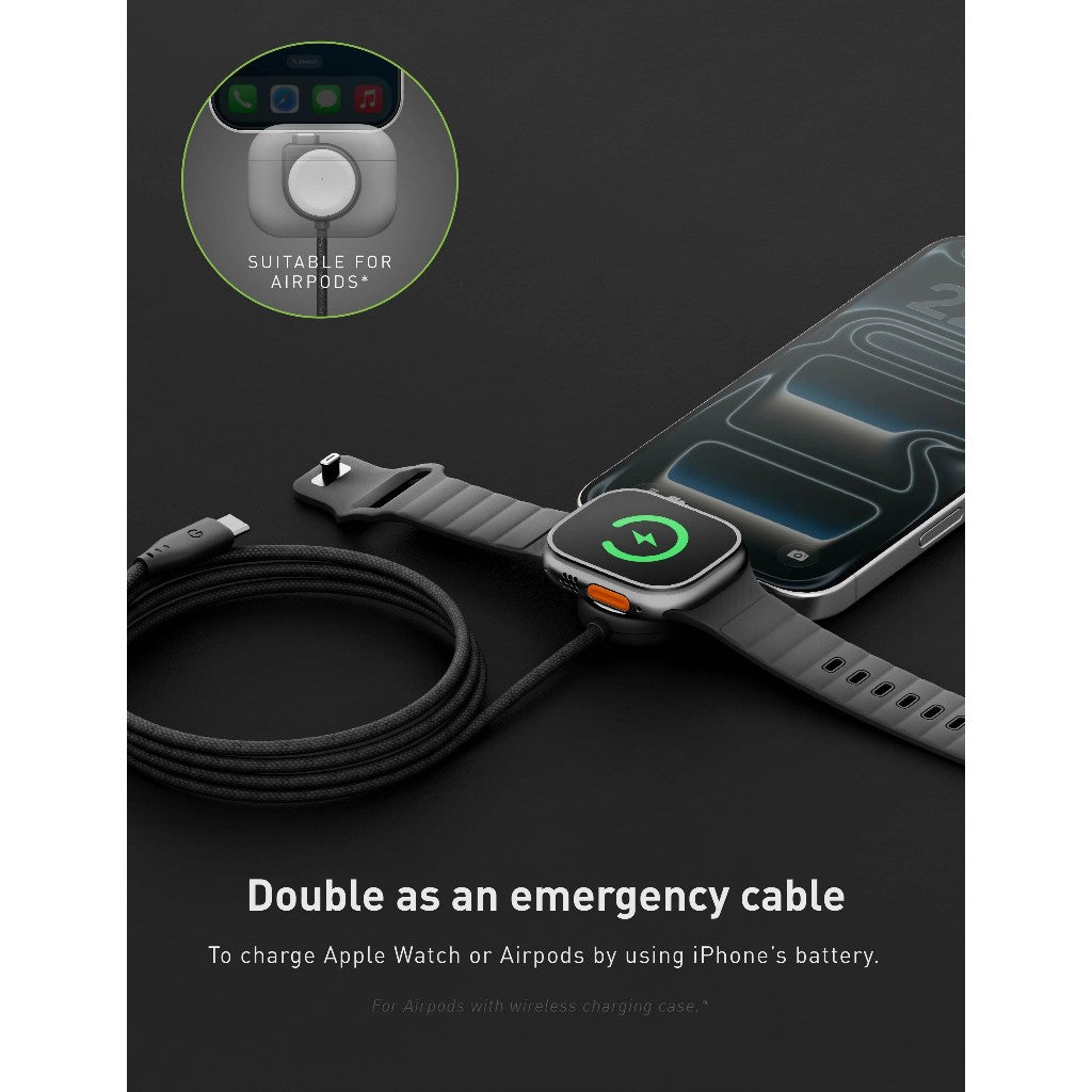 ENERGEA FLOW DUO WATCH, 2-IN-1 C TO C + WATCH CABLE, 480MBPS, 60W, 1.5M -PINK