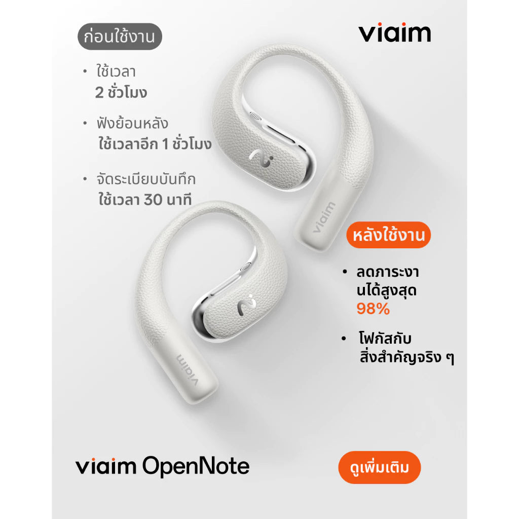 Viaim OpenNote หูฟัง AI Open-Ear บันทึกเสียง ถอดเสียง สรุปประชุม แปลภาษา - BLACK