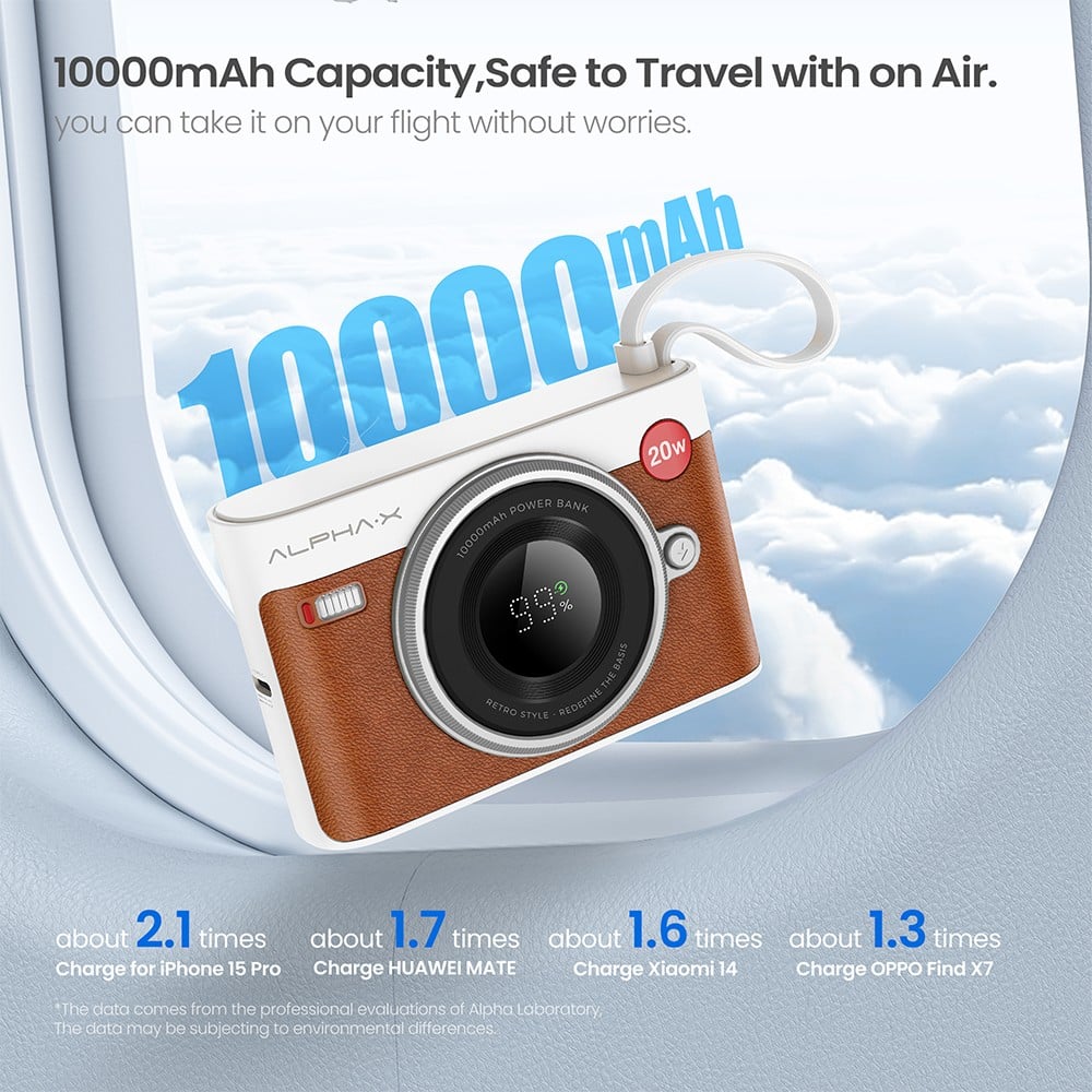 แบตเตอรี่สำรอง AlphaX Power Bank 2 in 1 Pd 20W 10,000 mAh Brown