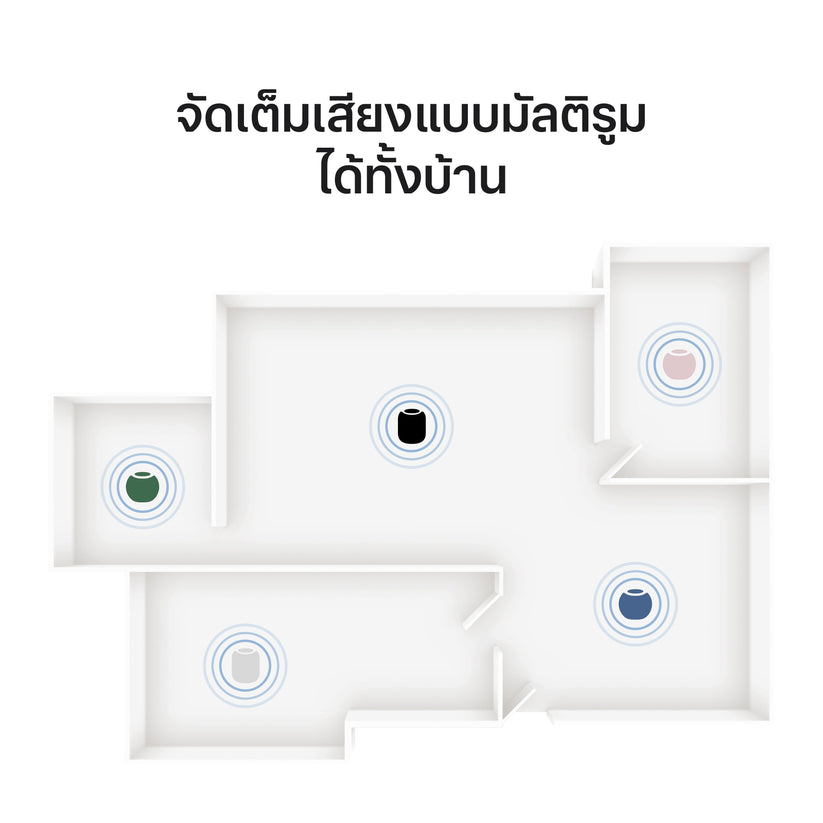 HomePod_mini_2_Pink_PDP_Image_Position_5__th-TH