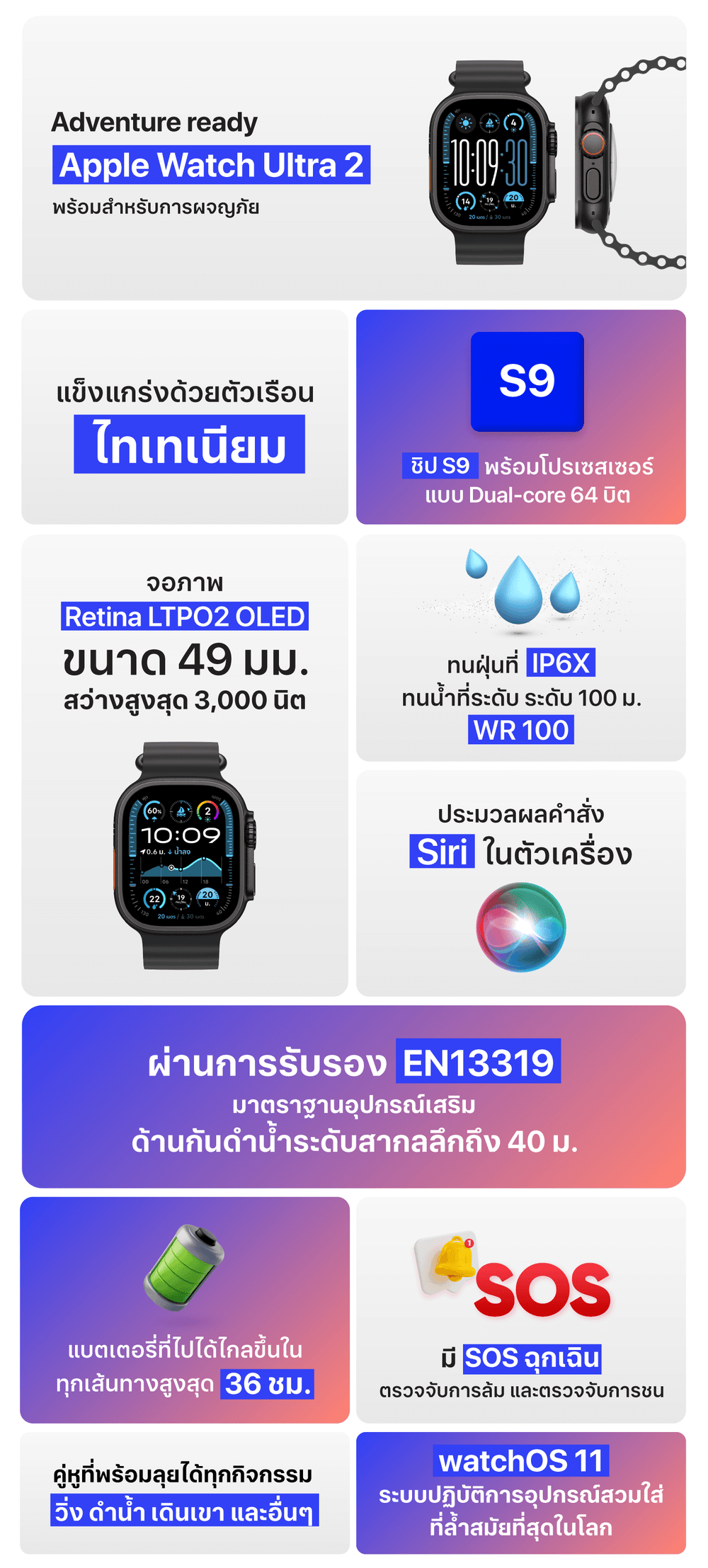 Precision Perfection – iStudiobySPVi