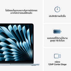 13-inch MacBook Air: Apple M4 chip with 10-core CPU and 8-core GPU, 256GB SSD - Sky Blue
