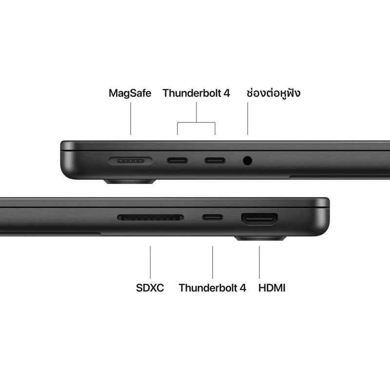 MacBook Pro รุ่น 14 นิ้ว: ชิป Apple M5 พร้อม CPU แบบ 10-core และ GPU แบบ 10-core, 1TB SSD - ดำสเปซแบล็ค