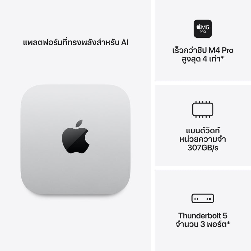 Mac mini: ชิป Apple M5 พร้อม CPU แบบ 15-core และ GPU แบบ 16-core, 512GB SSD - สีเงิน