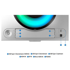 จอมอนิเตอร์ Samsung Odyssey 49" ODS VA G9 G91EF