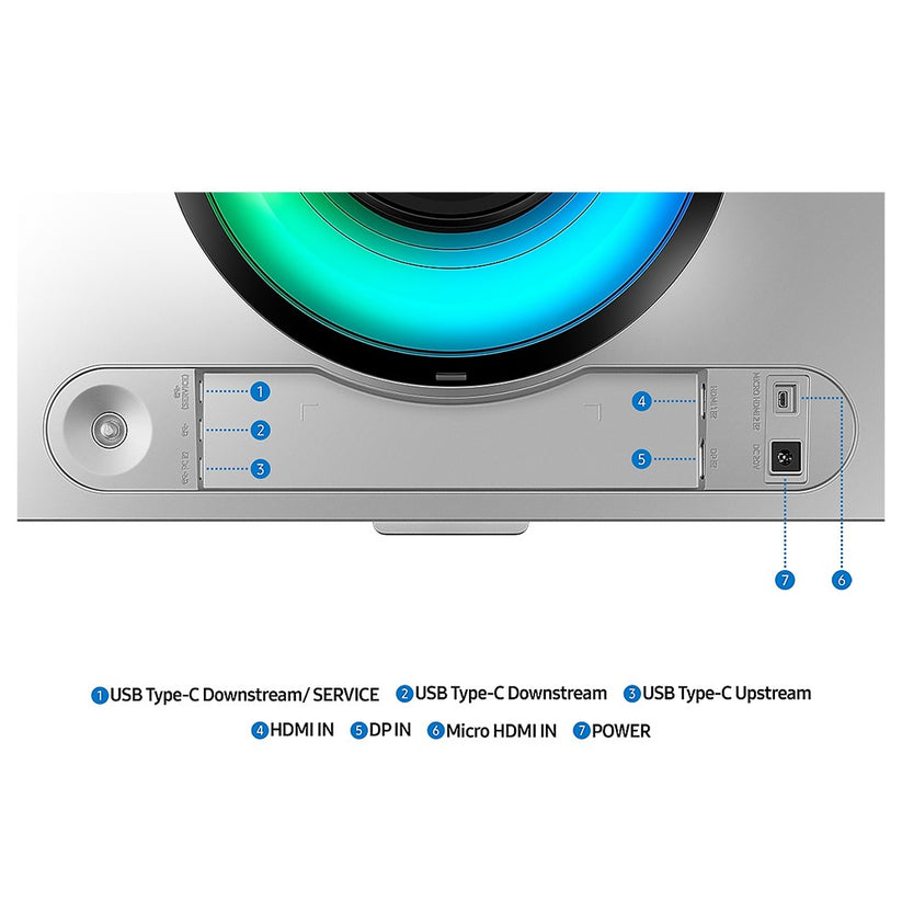 จอมอนิเตอร์ Samsung Odyssey 49" ODS VA G9 G91EF