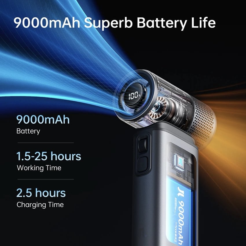 พัดลมมือถือ JisuLife Fa55 Ultra2 Dark Gray