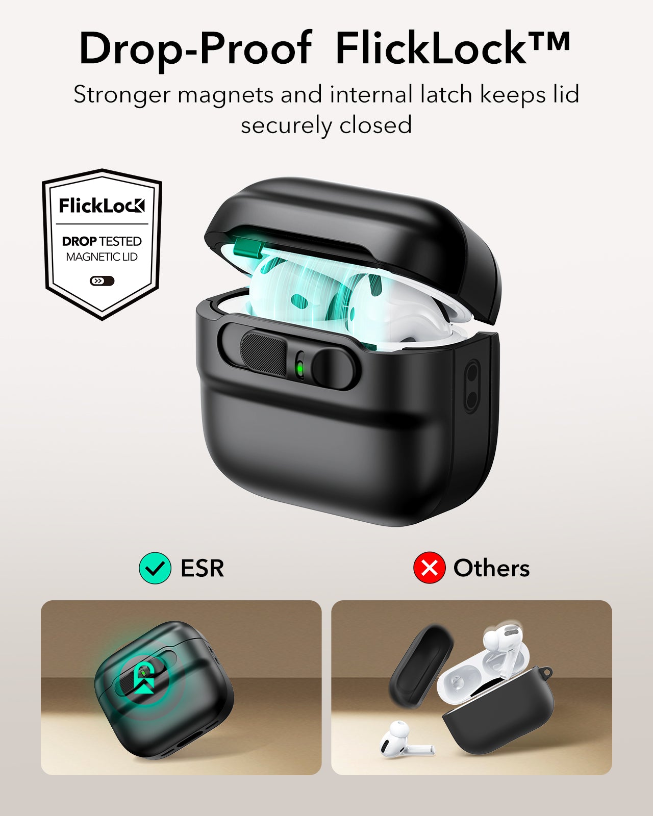 เคส ESR Pulse Magnetic (HaloLock) AirPods 4 Black
