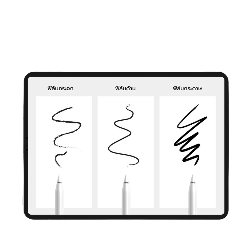 ฟิล์มกันรอย Ablemen Sketch Pro Glass iPad Air 6 11 Inch 2024