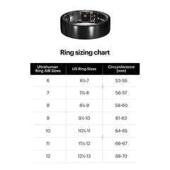 แหวนอัจฉริยะ Ultrahuman Ring Air Bionic Gold 10