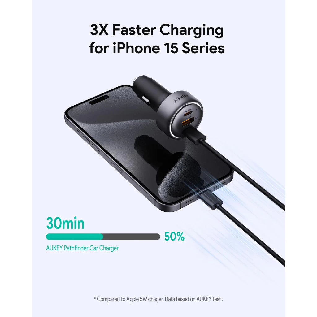ที่ชาร์จในรถยนต์ Aukey CC-P1 Pathfinder Mix 3 66W Fast Charging Car Charger  (3 พอร์ต)