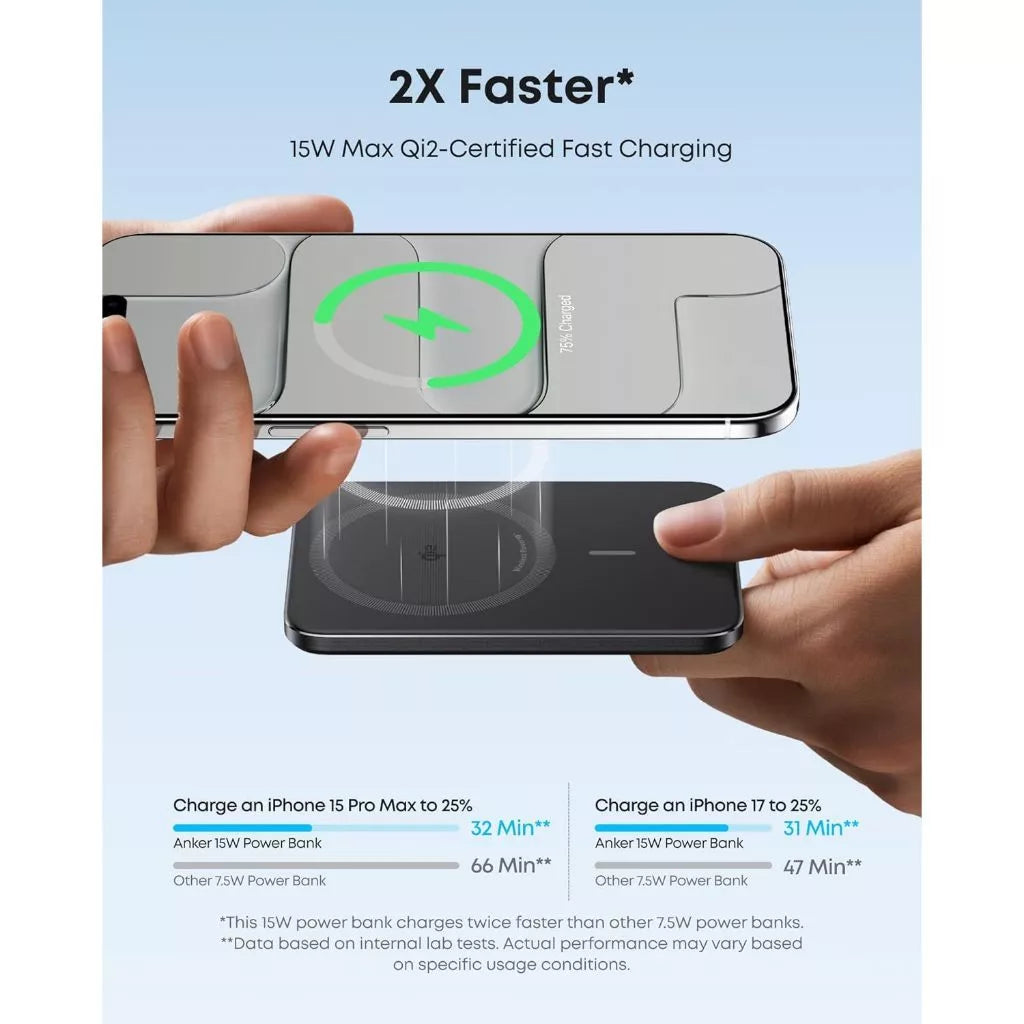 แบตเตอรี่สำรอง Anker Nano Slim Power Bank 5 000 mAh Black