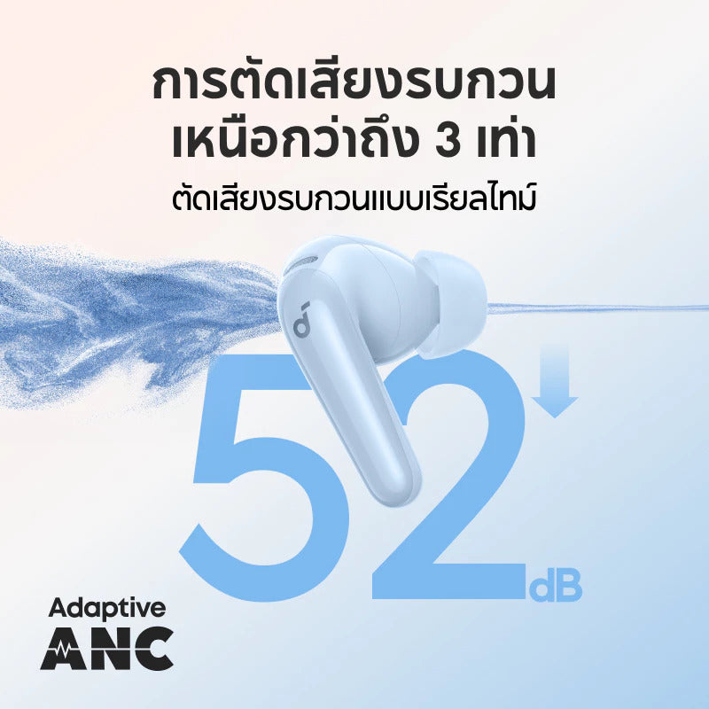 หูฟังบลูทูธ สายหูฟังไร้สาย Soundcore R60i NC - White