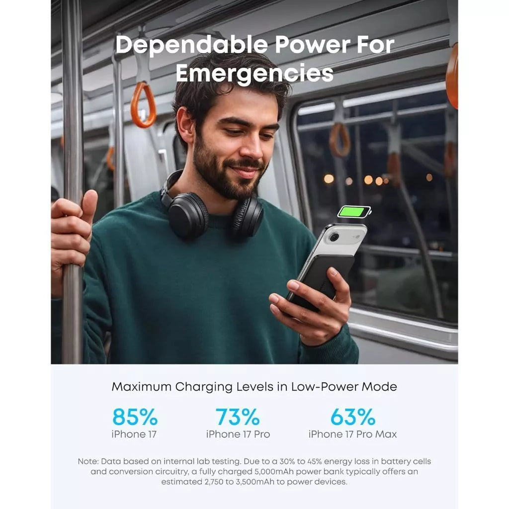 แบตเตอรี่สำรอง Anker Nano Slim Power Bank 5 000 mAh Black