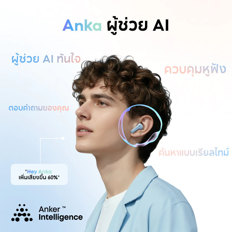 หูฟังบลูทูธ สายหูฟังไร้สาย Soundcore R60i NC - White