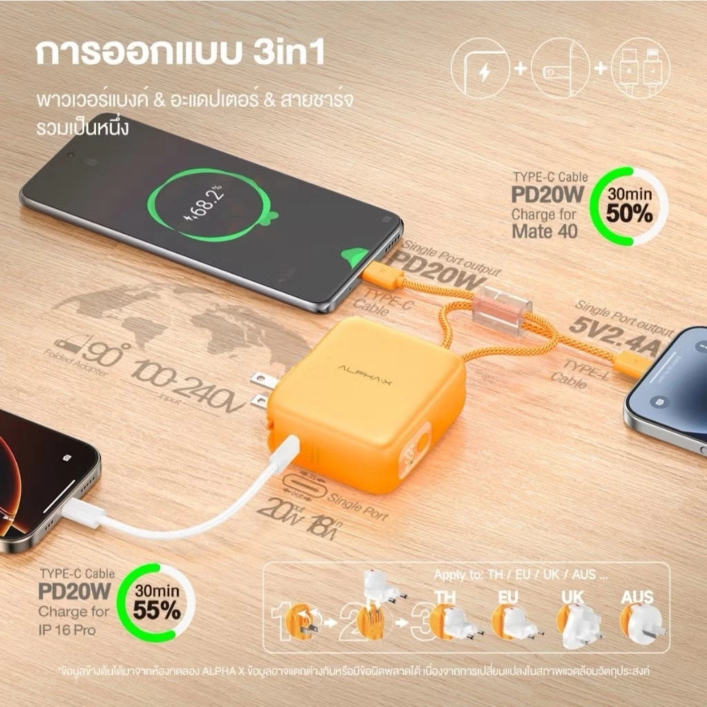 พาวเวอร์แบงค์ ALPHA-X ALPC10-35PD Pro 10,000 mAh Pink