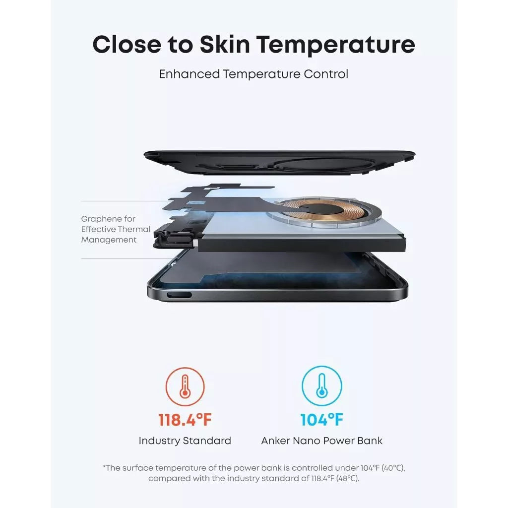 แบตเตอรี่สำรอง Anker Nano Slim Power Bank 5 000 mAh Black