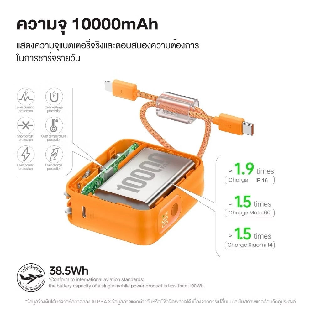 พาวเวอร์แบงค์ ALPHA-X ALPC10-35PD Pro 10,000 mAh Pink
