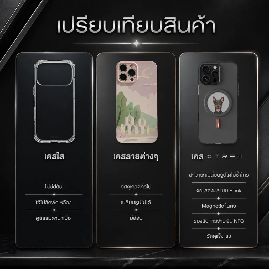 XTREM Magnetic Screen Case เคสกันกระแทกเปลี่ยนรูปได้สำหรับ - iPhone 18 Pro - Lime Green